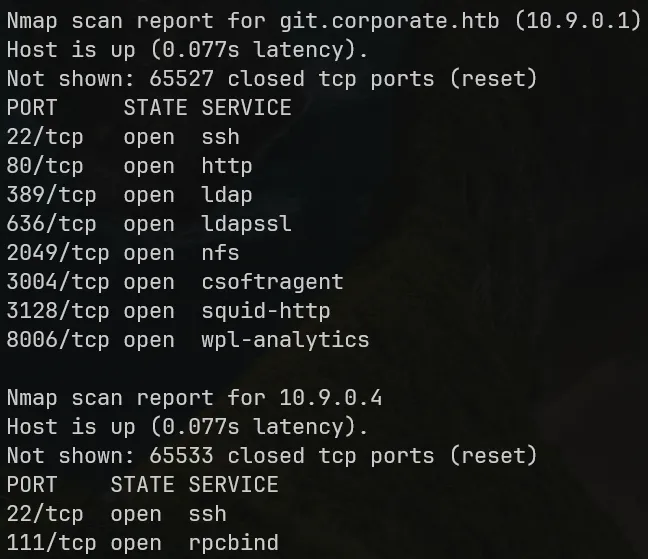 nmap of internal systems