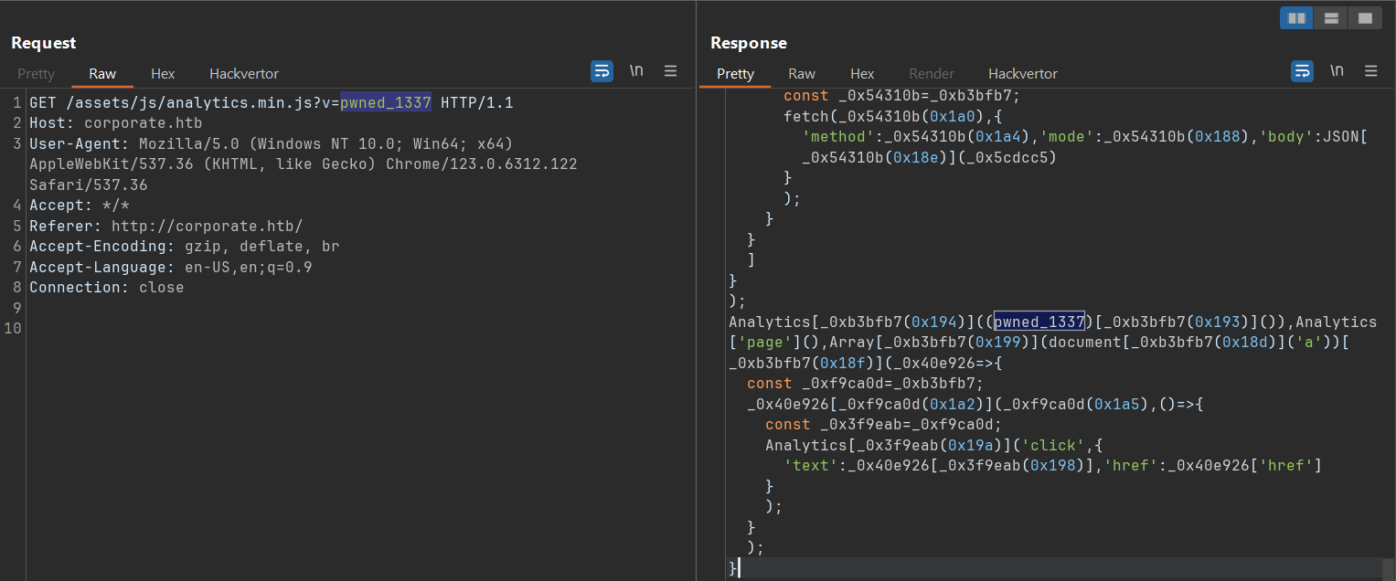 analytics.min.js v parameter